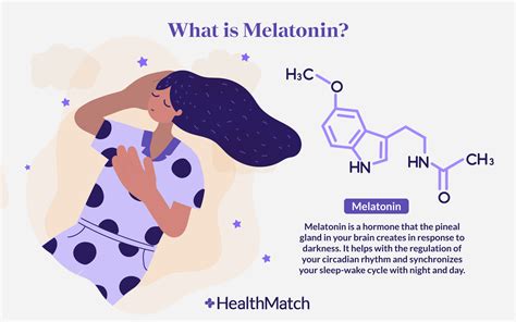 Can melatonin cause coughing. Things To Know About Can melatonin cause coughing. 
